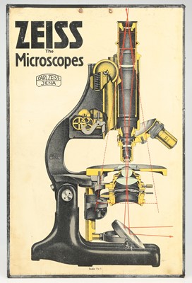 Lot 262 - Zeiss Microscope Poster