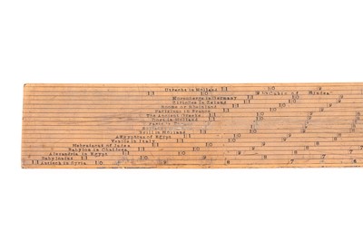 Lot 77 - An Early 19th Century Merchant's Linear Comparison Rule