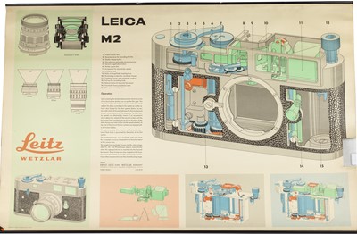 Lot 77 - An Original Leica M2 'Cutaway' Retailers Display Poster