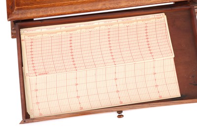 Lot 287 - A Fine Thermo-Barograph