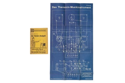 Lot 419 - Winckelmann, Joachim, Das Theramin