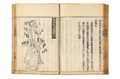 Lot 378 - Medicine – 18th Century Japanese Acupuncture Woodblock Book