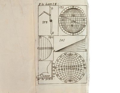 Lot 416 - Antonius Thomas, Synopsis Mathematica, Second Part, 1685