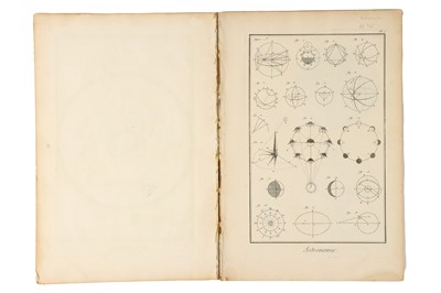 Lot 415 - Camille Flammarion, Atlas Celeste
