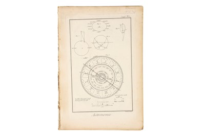 Lot 415 - Camille Flammarion, Atlas Celeste