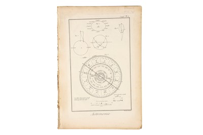 Lot 388 - Diderot, Denis, and d’Alembert, Jean de, Astronomical Plates