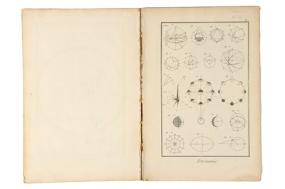 Lot 388 - Diderot, Denis, and d’Alembert, Jean de, Astronomical Plates