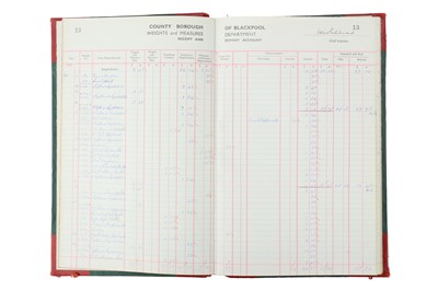 Lot 135 - An Interesting Group of Ledgers From Various Customs Offices