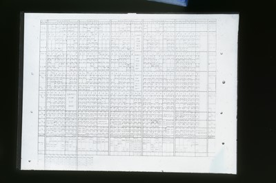 Lot 707 - A Diverse Range of Plate & Film Negatives