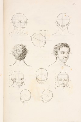 Lot 810 - L'Art du Dessin démontré d'une manière claire et précise par Jean Cousin peintre Français. Revu corrigé et augmentée... par P.T. Le Clere Peintre..