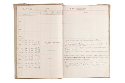 Lot 93 - Archive of Naval photograph Albums and Log books relating to Vice-Admiral George William McOran Campbell