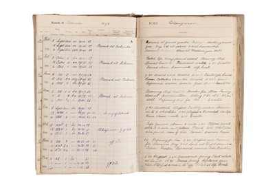 Lot 93 - Archive of Naval photograph Albums and Log books relating to Vice-Admiral George William McOran Campbell