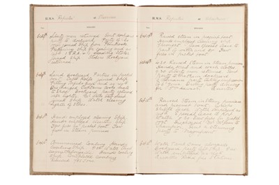 Lot 93 - Archive of Naval photograph Albums and Log books relating to Vice-Admiral George William McOran Campbell