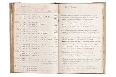 Lot 93 - Archive of Naval photograph Albums and Log books relating to Vice-Admiral George William McOran Campbell