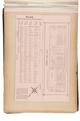 Lot 93 - Archive of Naval photograph Albums and Log books relating to Vice-Admiral George William McOran Campbell