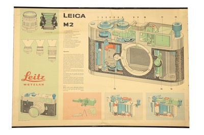 Lot 85 - An Original Leica M2 'Cutaway' Retailers Display Poster