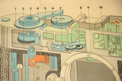 Lot 85 - An Original Leica M2 'Cutaway' Retailers Display Poster