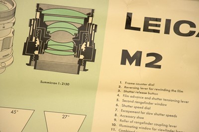 Lot 85 - An Original Leica M2 'Cutaway' Retailers Display Poster