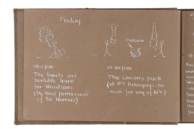 Lot 88 - Album of a Trip on The Norfolk Broads