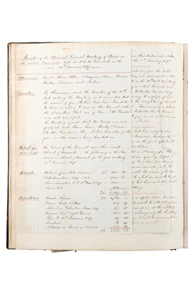 Lot 92 - A Highly Important  Album & Material of Chinkiang (Zhenjiang), China, 1860s-1890s