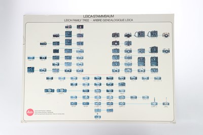 Lot 39 - Two Leica Family Tree Advertising Posters