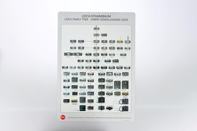 Lot 39 - Two Leica Family Tree Advertising Posters