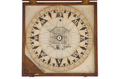 Lot 1125 - Thomson's Pattern Dry Card Compass, By James White