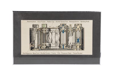 Lot 113 - Two Early Leica Cross-Section Prints