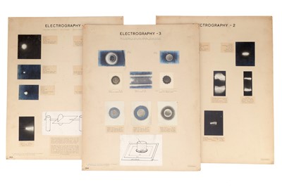 Lot 874 - A Set of Display Boards "Electrophotography"