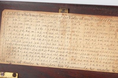 Lot 368 - A Fine & Complete Set of Diamond Scales