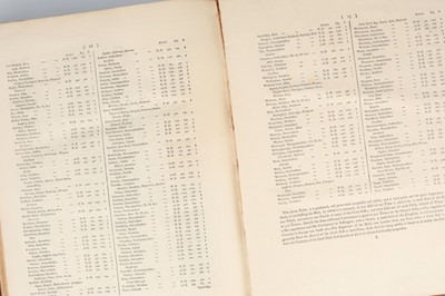 Lot 477 - John Cary, Cary's New and Correct English Atlas, 1793
