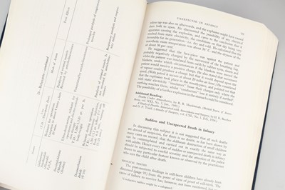 Lot 756 - Various Medical Texts