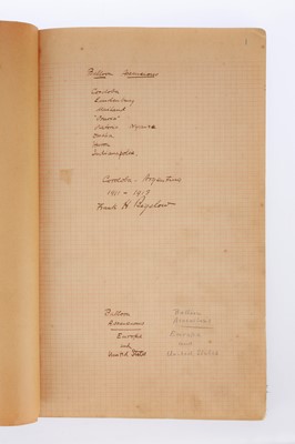 Lot 719 - Bigelow, Frank H. Balloon Ascensions, Cordoba - Argentina 1911 1913, Europe and United States