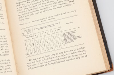 Lot 726 - Peckham, George W. & Elizabeth G. On the Instincts and Habits of the Solitary Wasps