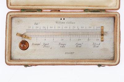 Lot 667 - An Early Thermometer