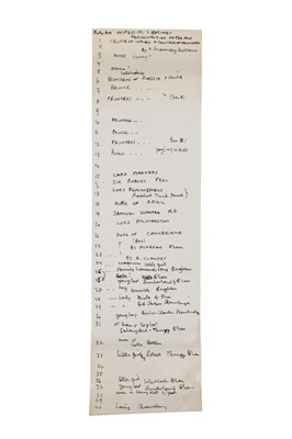 Lot 77 - CDV Album Miscellaneous (100 CDVs)